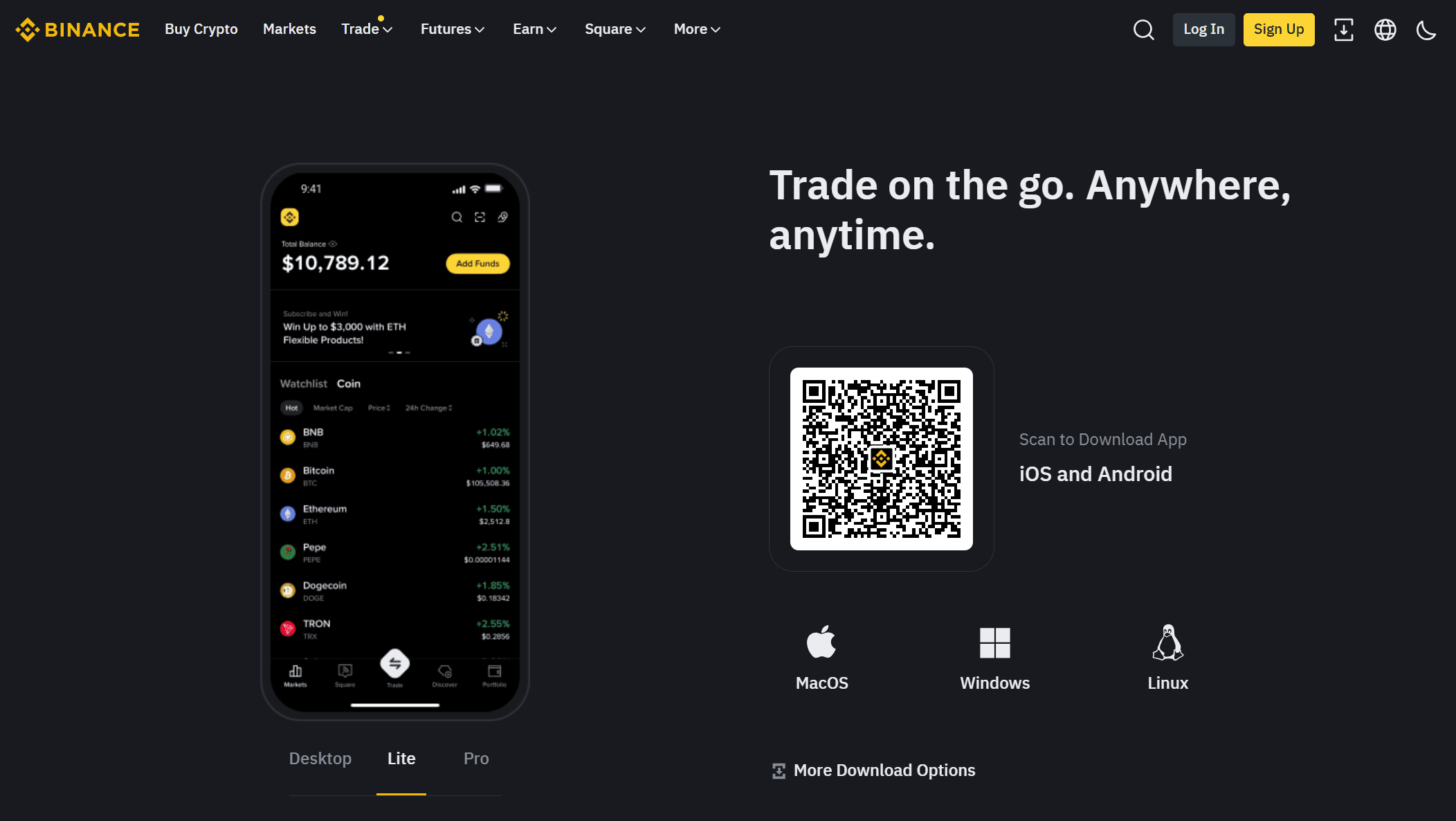 Binance platforma za spot i futures trgovanje pregled